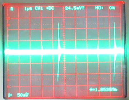 左に比べると、すこし増加していますが、こちらもAK1110と同様に、